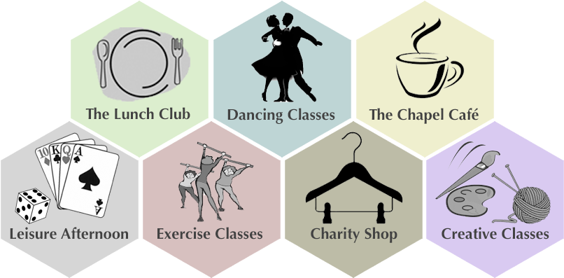 Icons-colour - Dice (816x407), Png Download