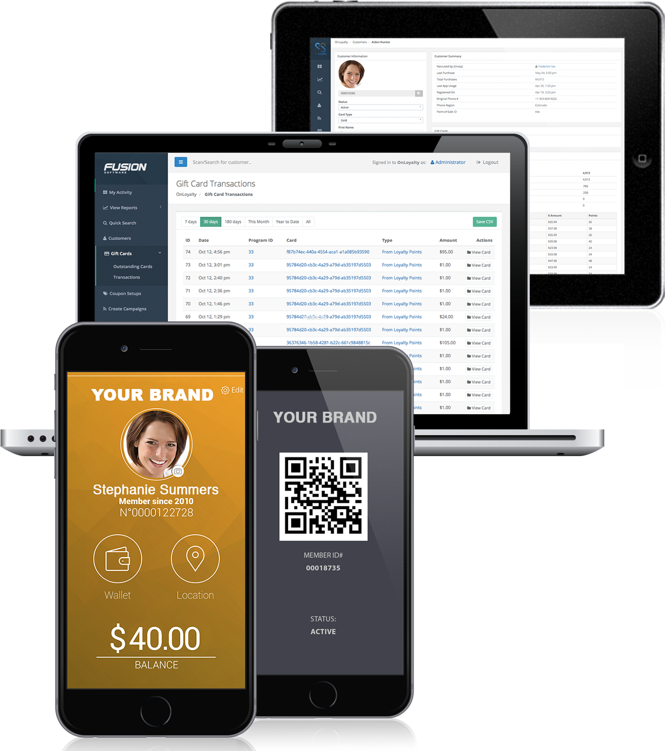 And Supercharge Growth, Take Note - Smartphone (1344x1500), Png Download