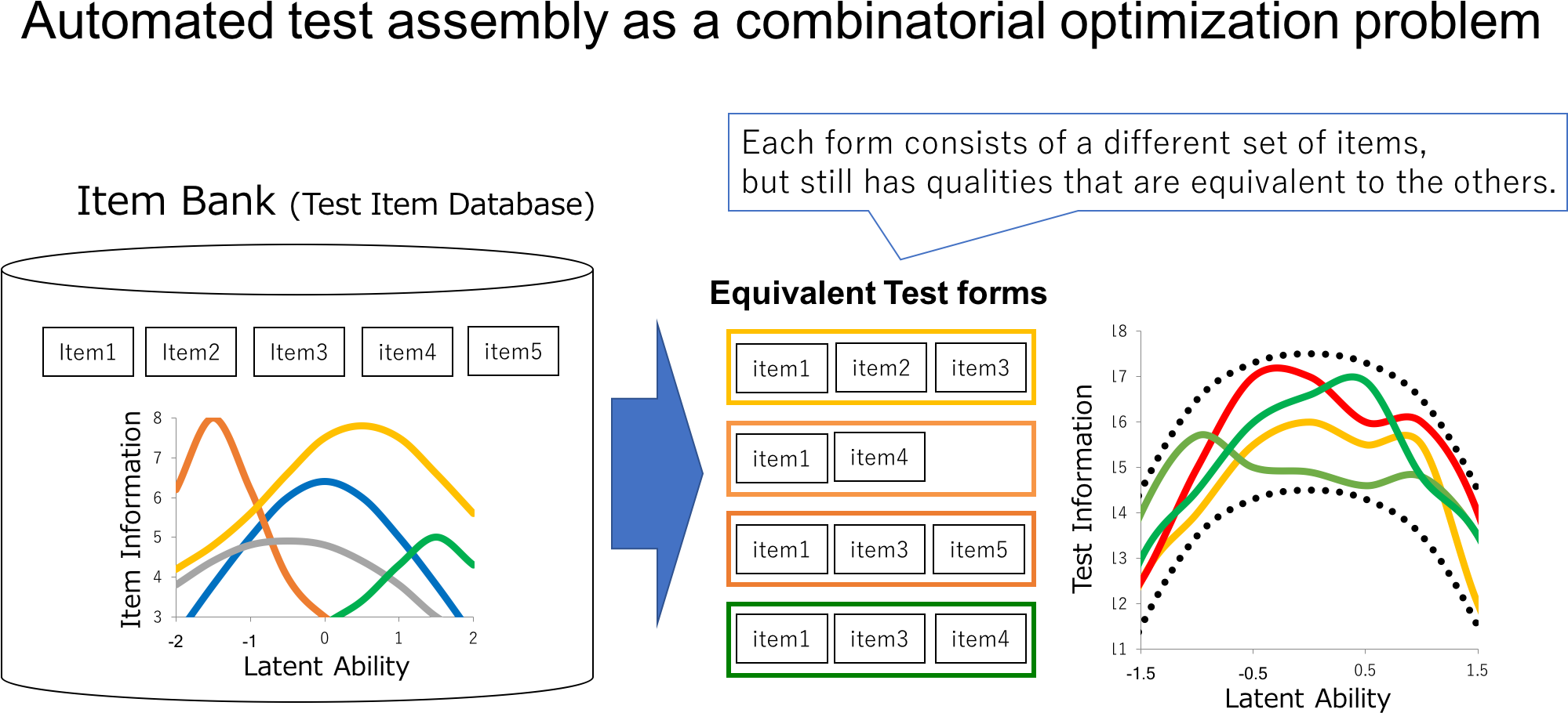 Diagram (2276x972), Png Download