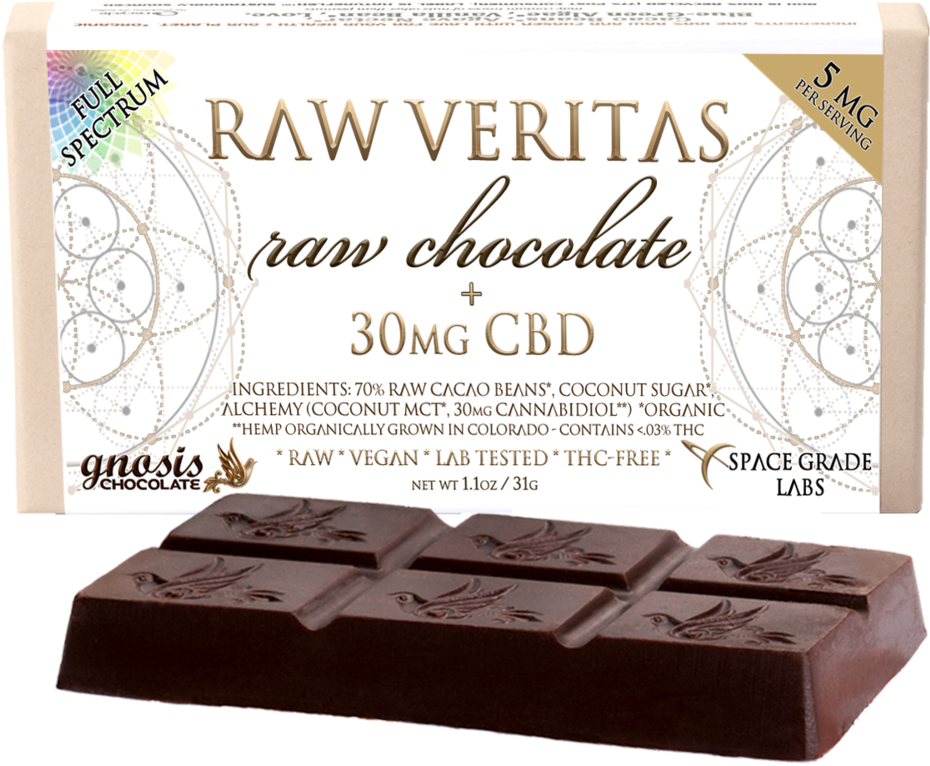 Raw Veritas 30mg (1000x776), Png Download