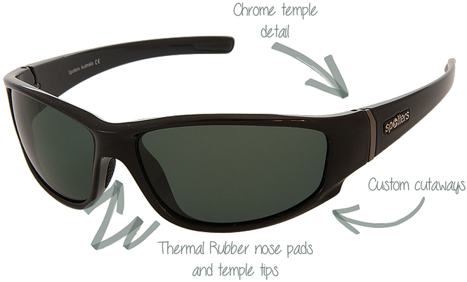 Spotters Cristo Polaroid Sunglasses - Sunglassy Oakley (731x459), Png Download