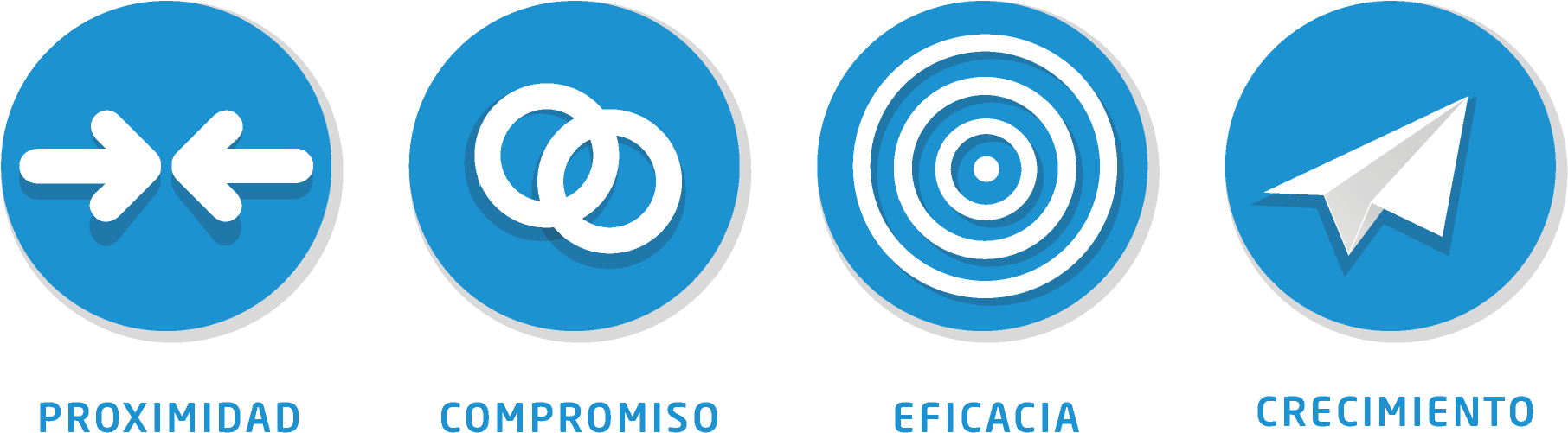 Por Otra Parte, Aszende Crece Como Empresa Y, De La - Circle (1955x680), Png Download