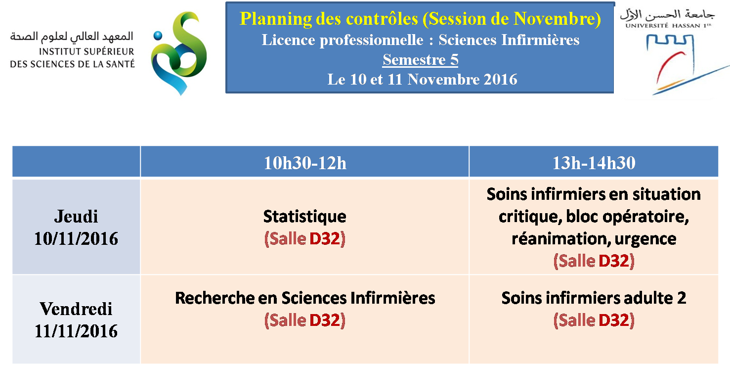 Si-s5 - Offre D Emploi (1478x748), Png Download