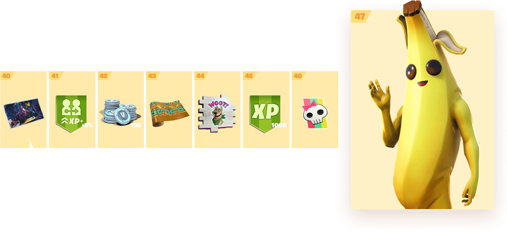 Season 8 Fortnite Battle Pass Banana (1676x759), Png Download