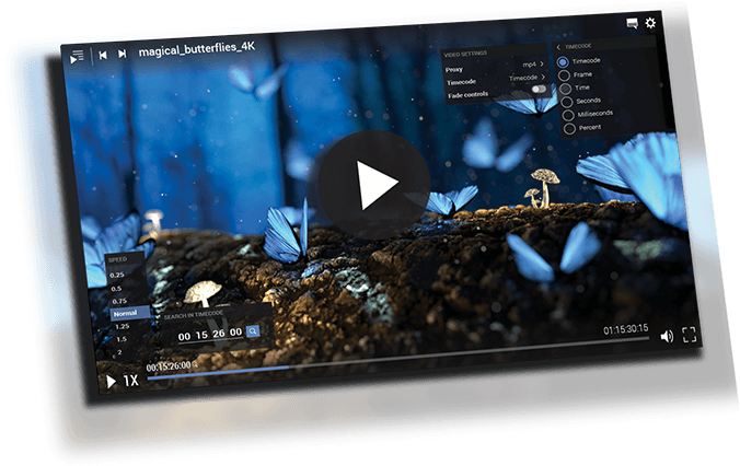 Features - Television Set (1060x499), Png Download