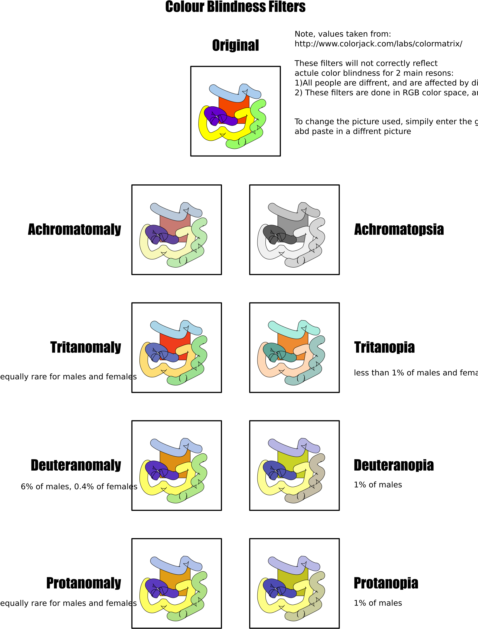 Big Image - Color Blindness (1697x2400), Png Download