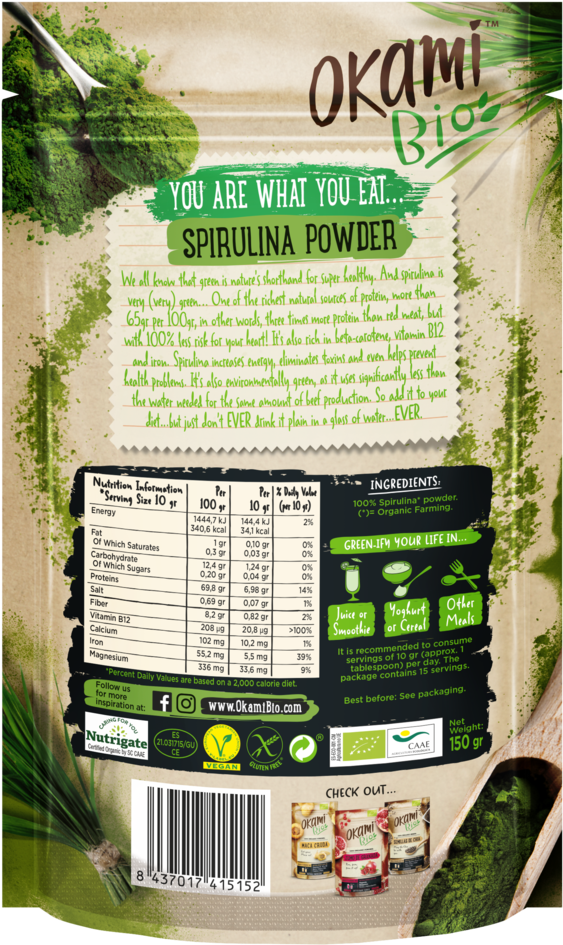 Superfood (882x1024), Png Download