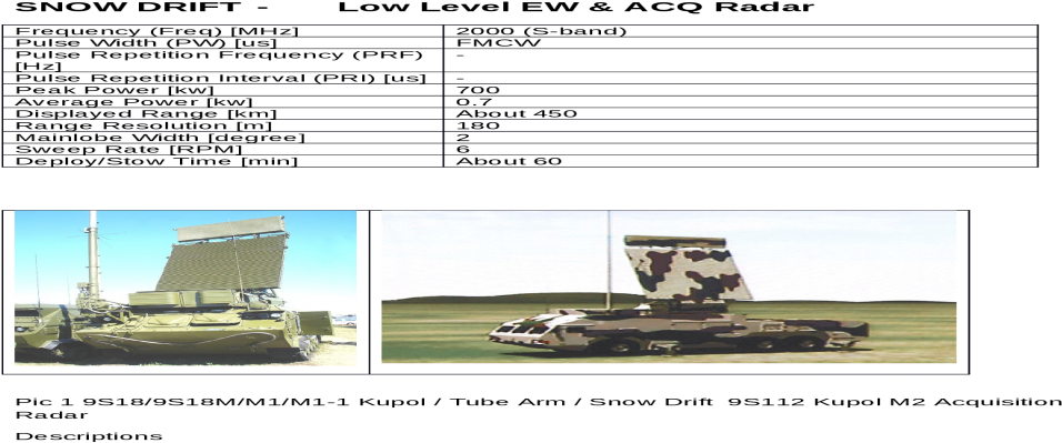 Pickup Truck (1200x630), Png Download