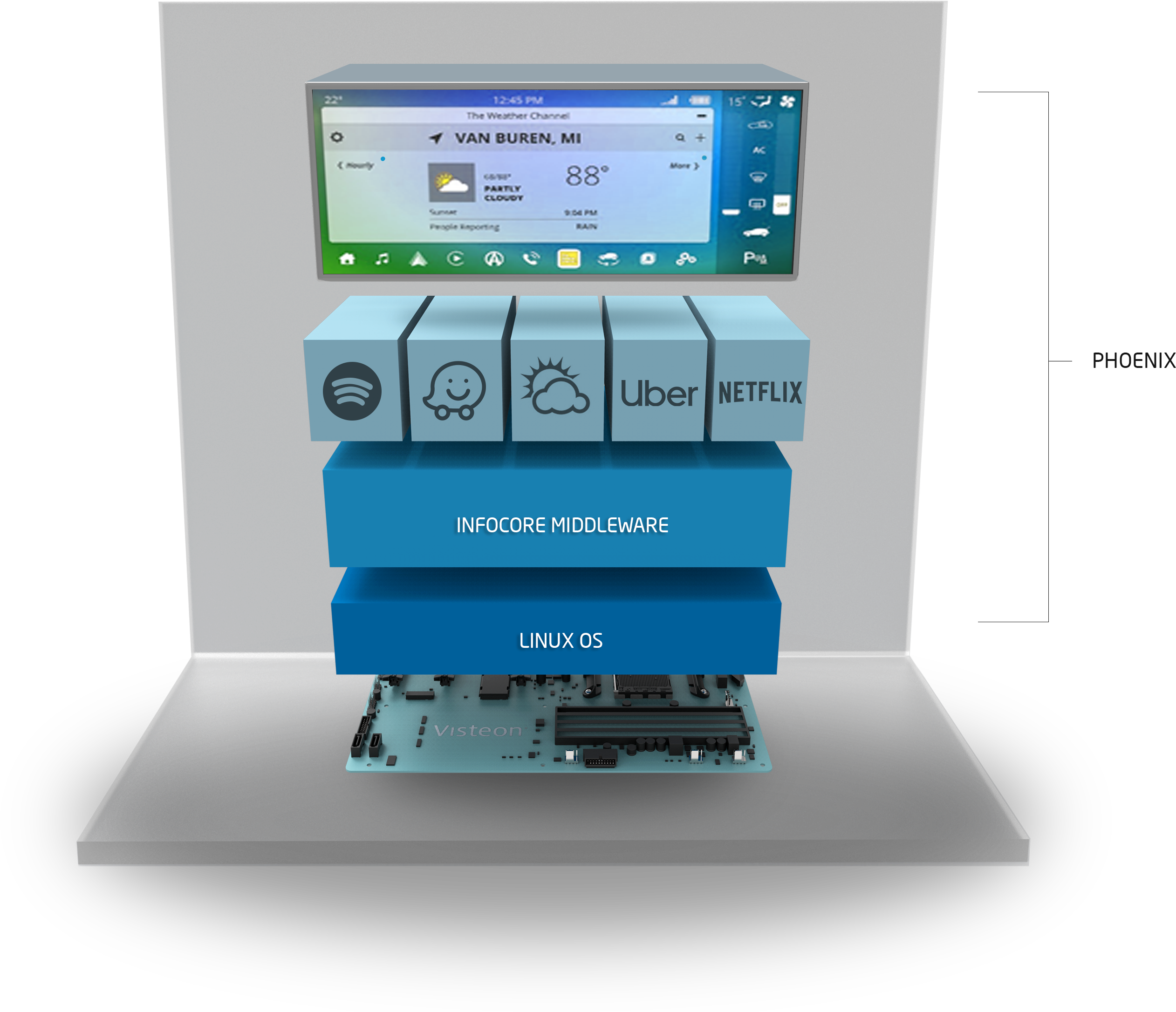 I3-placeholder - Shelf (3840x2305), Png Download