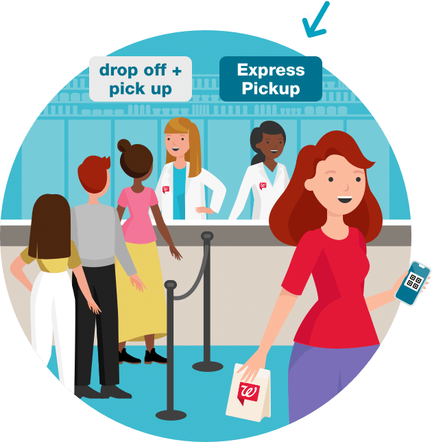 Have Your Pass Ready And Use The Express Line To Pick - Walgreens Express Pickup (630x644), Png Download
