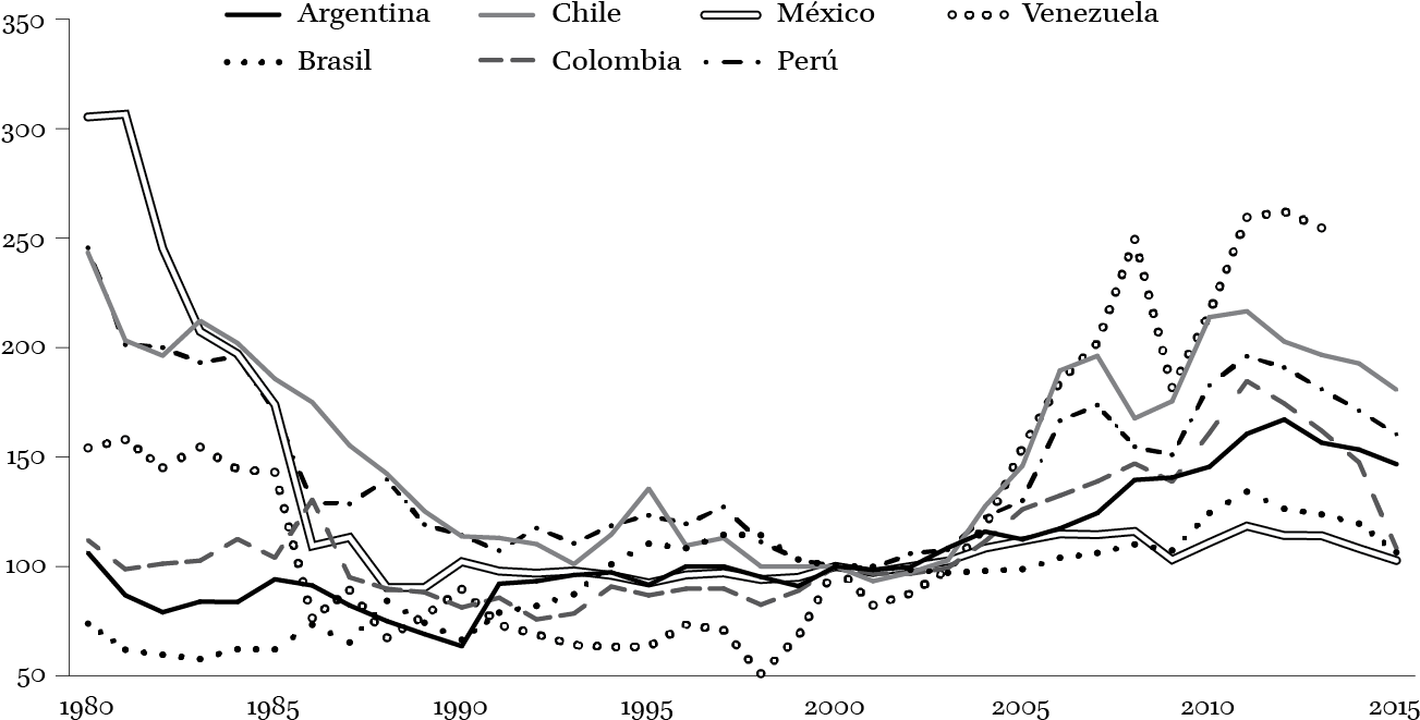 Zoom Original - Line Art (1303x672), Png Download