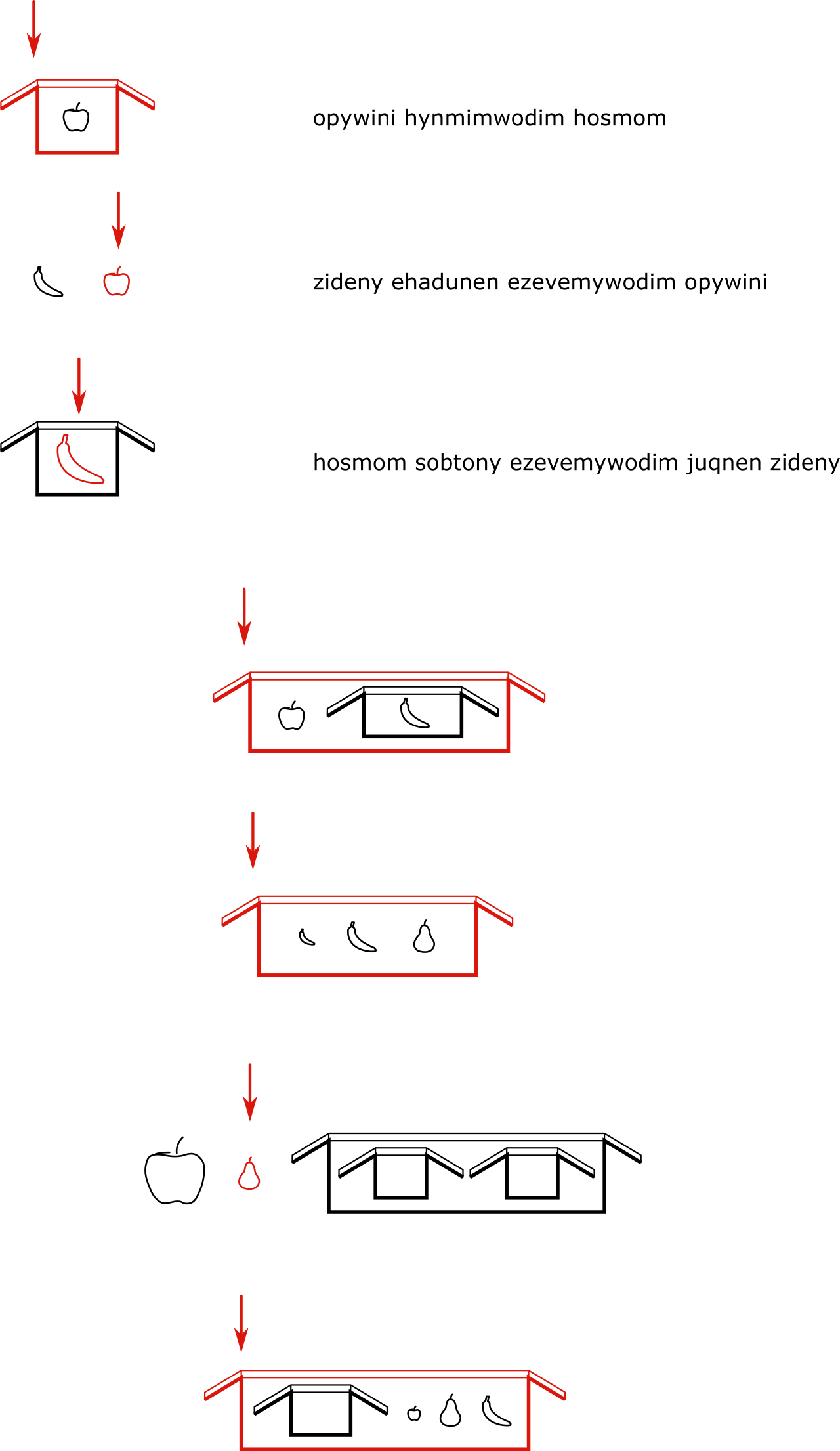 The Craziness Got Toned Down A Bit When We Were Coming - Diagram (1280x2211), Png Download