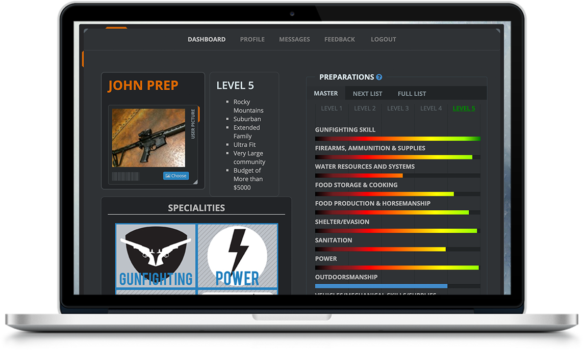 Your Personal Survival Guide - Led-backlit Lcd Display (1280x720), Png Download
