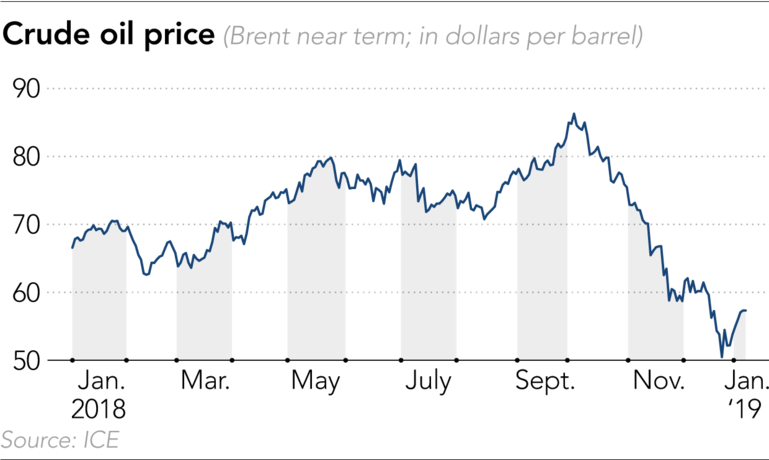 Share - Tweet - Plot (769x460), Png Download