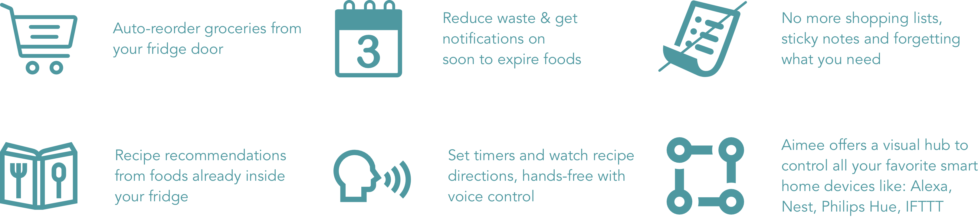 Know - Number (3232x718), Png Download