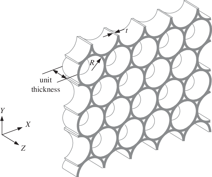Three Dimensional View Of A Hexagonally Packed Circular - Diagram (738x617), Png Download