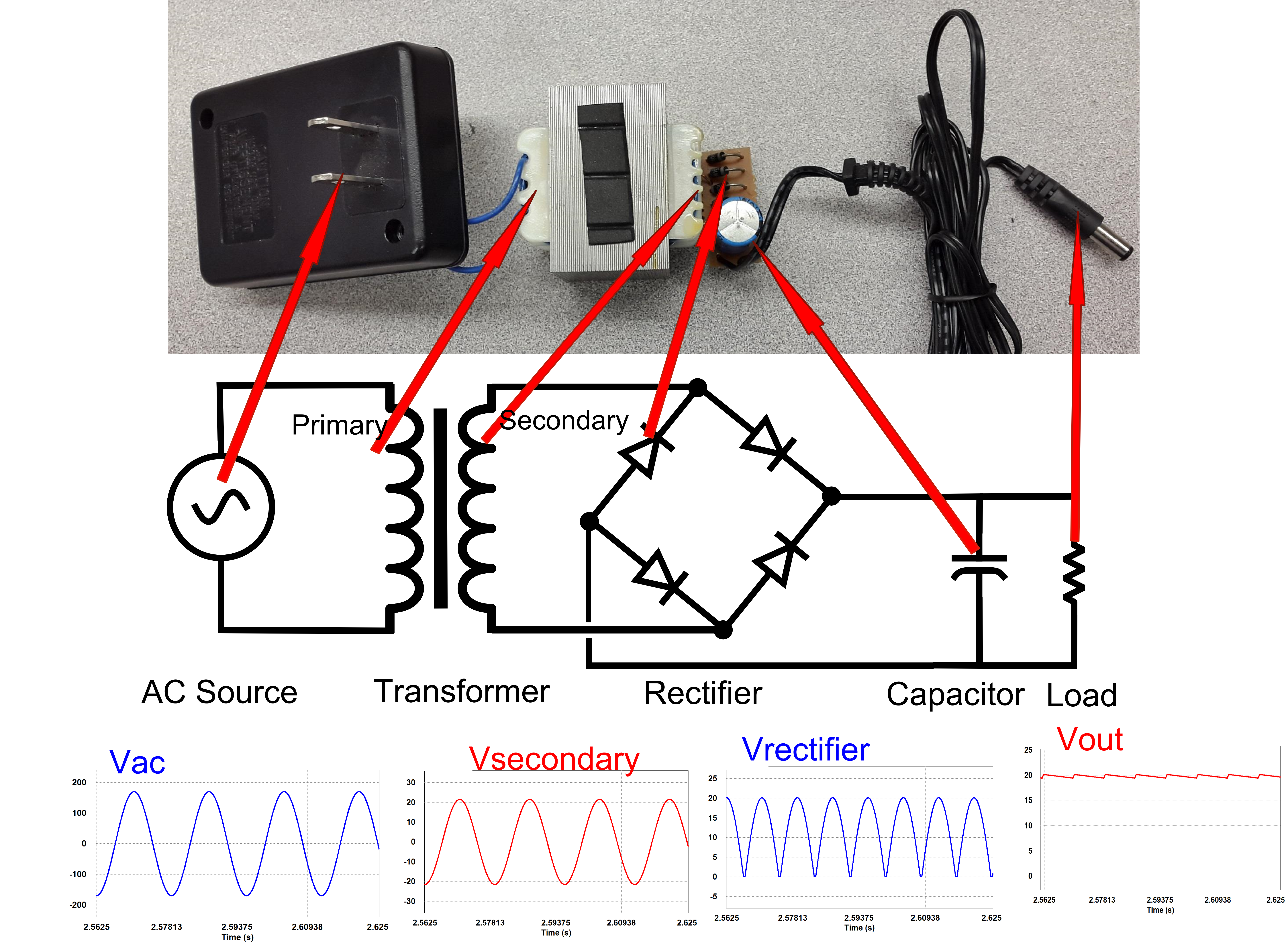 Full Ac Adaptor Circuit And Schematic - Wiring Ac To Dc Converter (7071x5192), Png Download