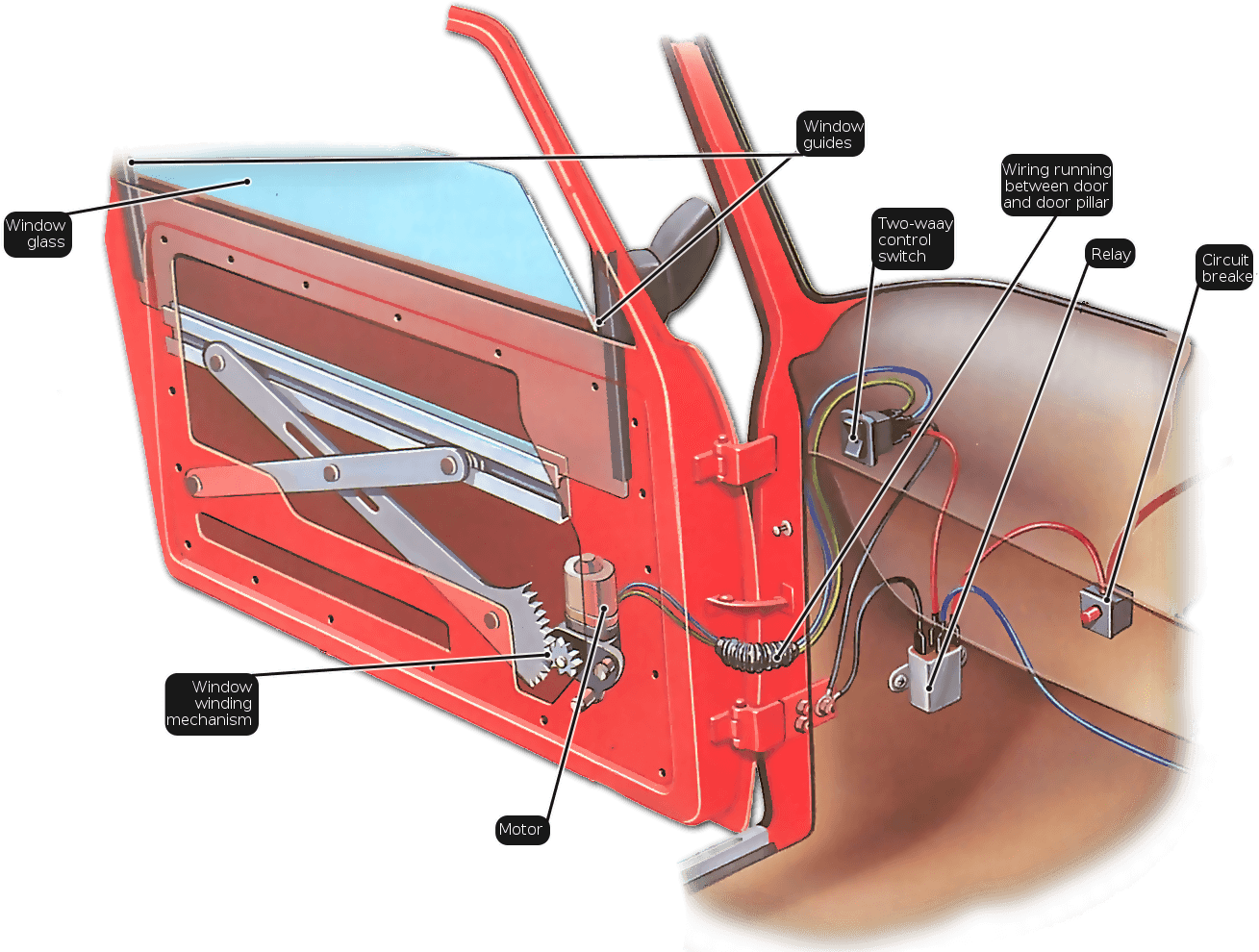 Download - Car Window Electric Rele (1448x1044), Png Download