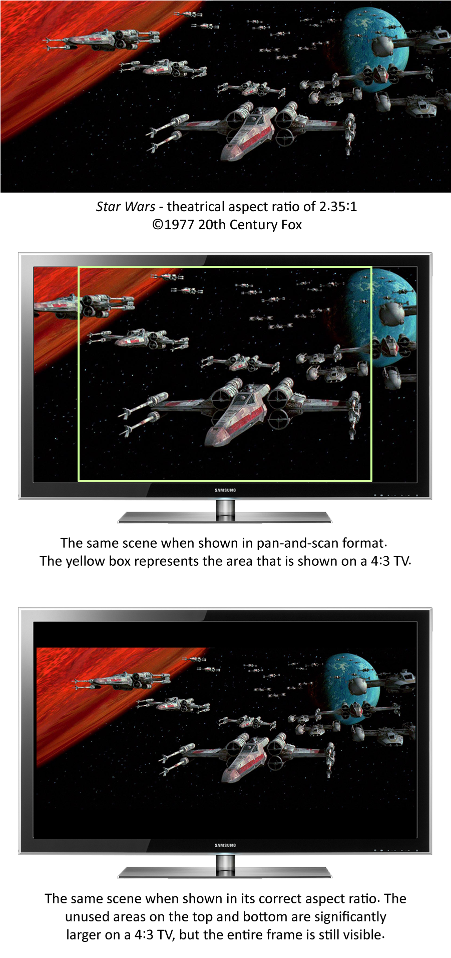 Letterboxing To The Rescue - Galaxia Lucas Mas Alla De La Fuerza [book] (900x1923), Png Download