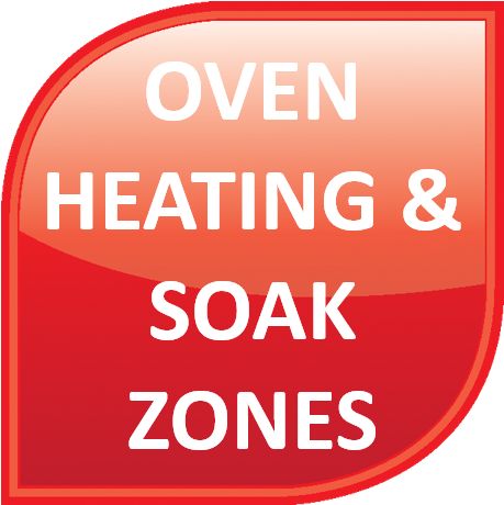 Applications - - Circle (672x563), Png Download