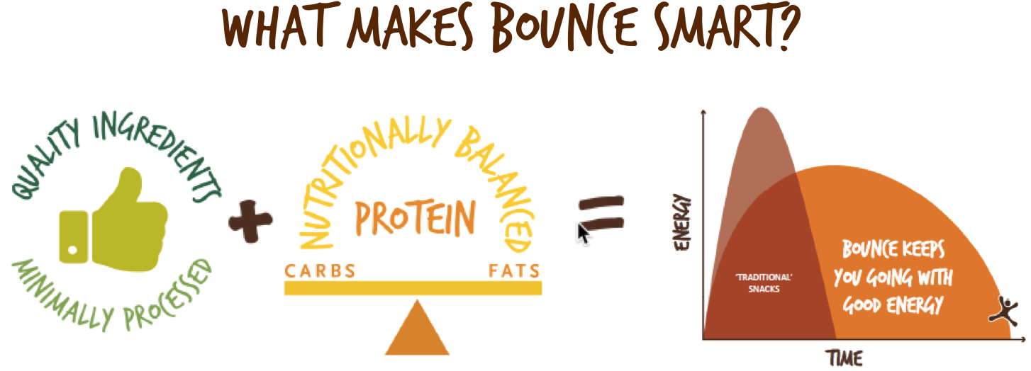 View Larger - Graphic Design (1453x570), Png Download