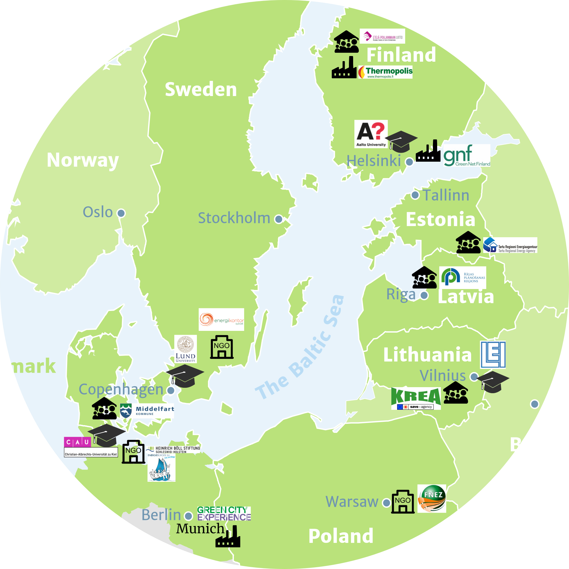 Understanding Of Community Energy In The Baltic Sea - Circle (1890x1890), Png Download