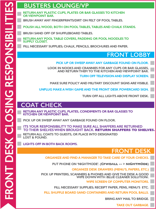 This Is A Series Of Training Materials I Completed - Dia De La Tierra (589x792), Png Download