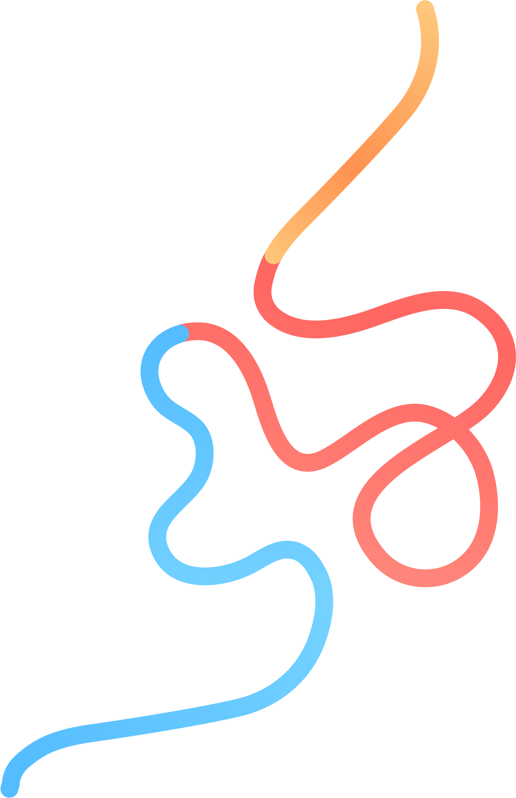 Discover More Inspiring How-to's Or Start Creating - Illustration (2121x3282), Png Download