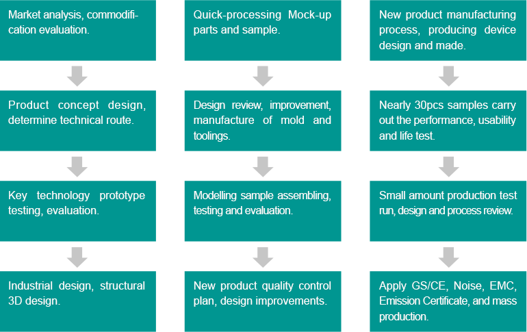 Sunray Follows Below Steps Seriously - Parallel (770x485), Png Download