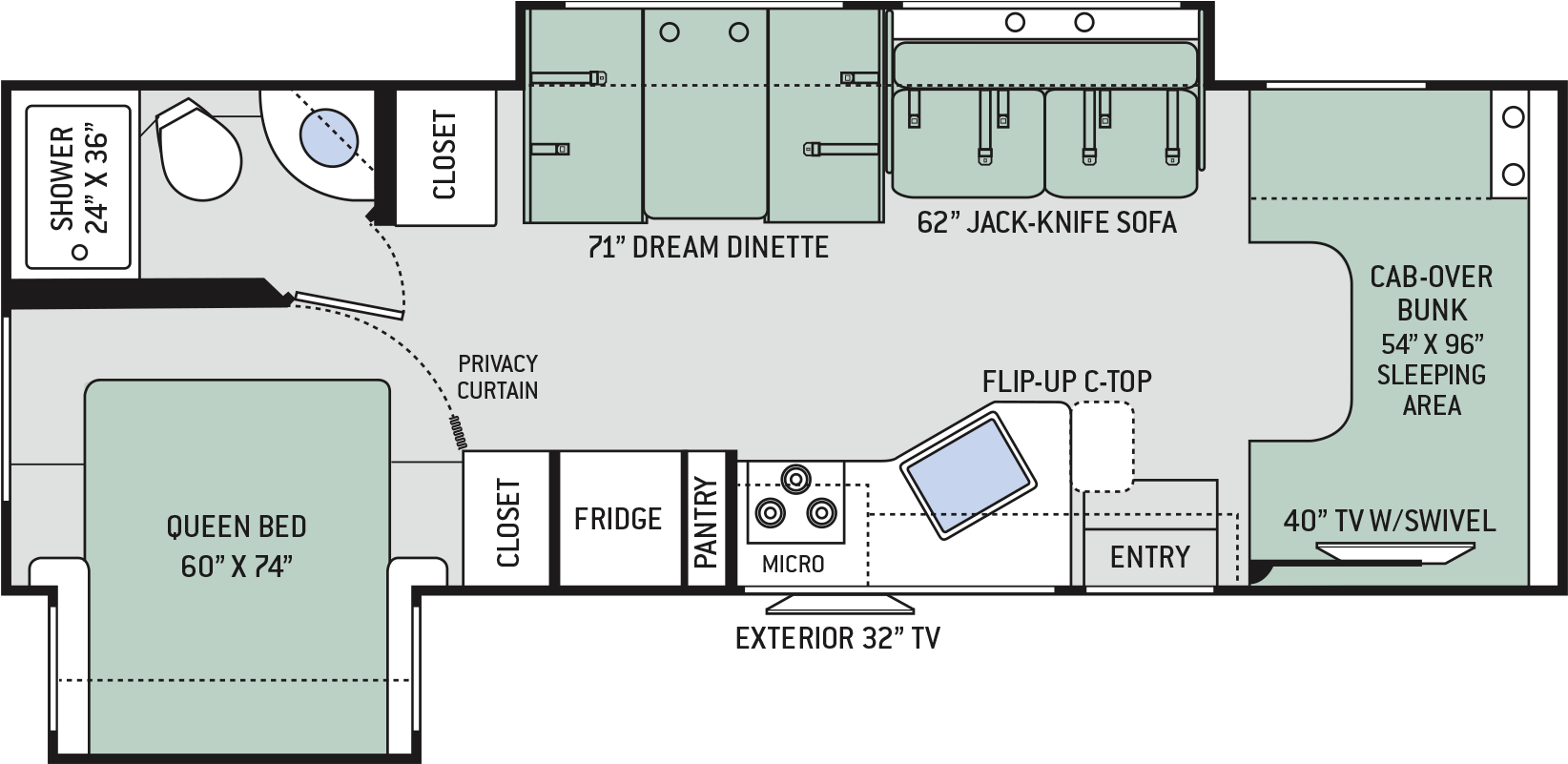 28fe - Recreational Vehicle (1961x800), Png Download