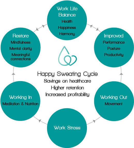 Corporate-01 - Physician Hospital Alignment (536x593), Png Download