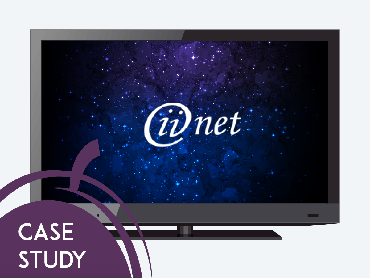 Invest Inženjerig Case Study By Plum - Led-backlit Lcd Display (1200x900), Png Download