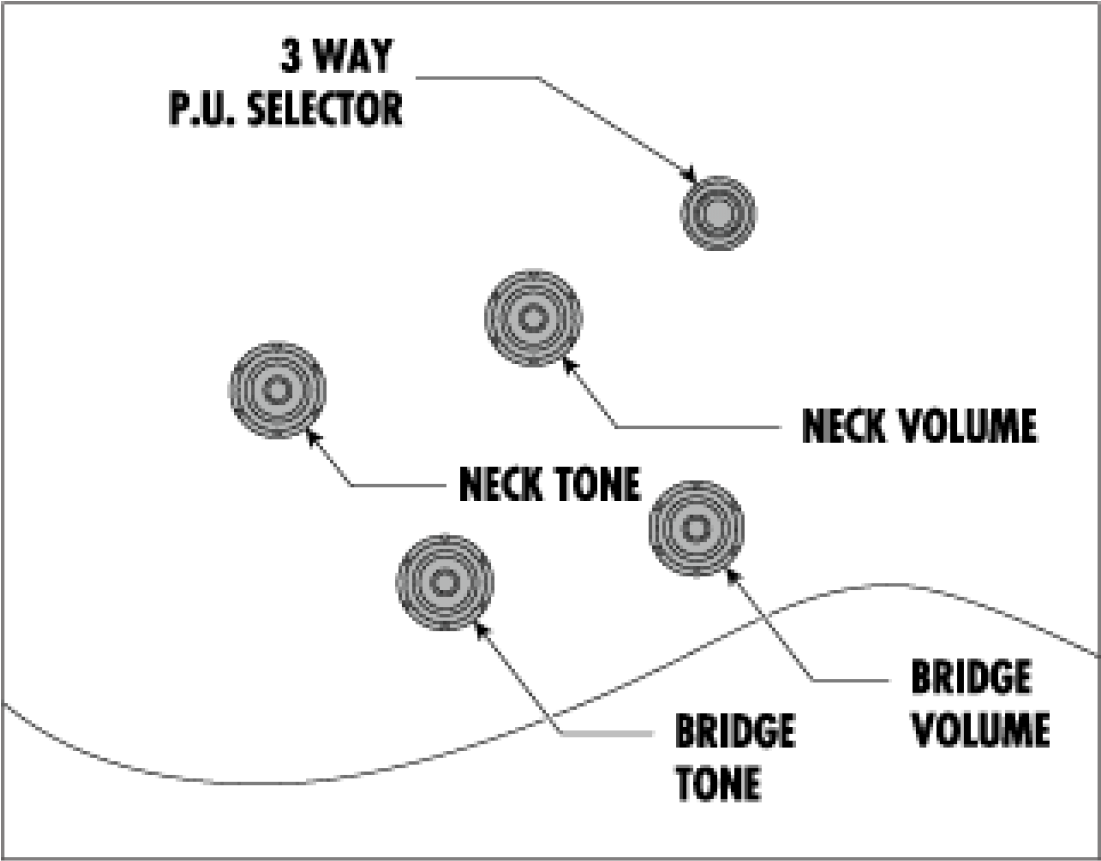 Electric Guitars Hollow Bodies Ibanez As73-tbc - Diagram (1100x1100), Png Download