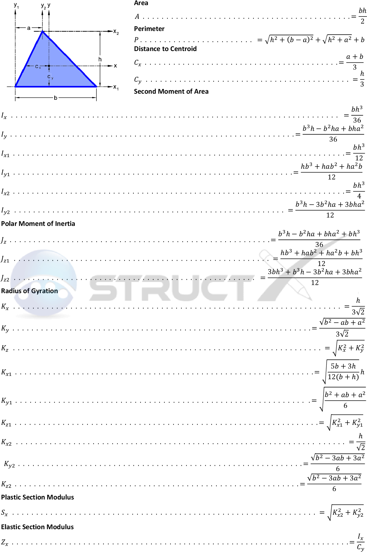 Triangle (1465x2188), Png Download