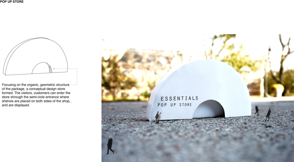 Packaging 6 - Arch (1000x553), Png Download