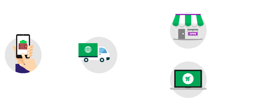 Let Your Marketplace Sellers Accept Local Cards And - Graphic Design (1080x410), Png Download