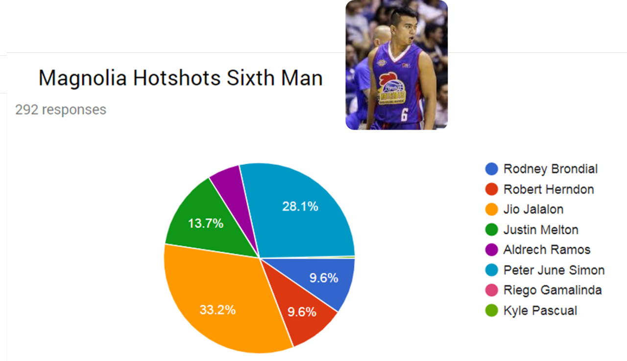 Image - Meme Review Option 6 (1280x738), Png Download