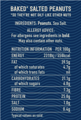 Peanuts ' - Poster (799x708), Png Download