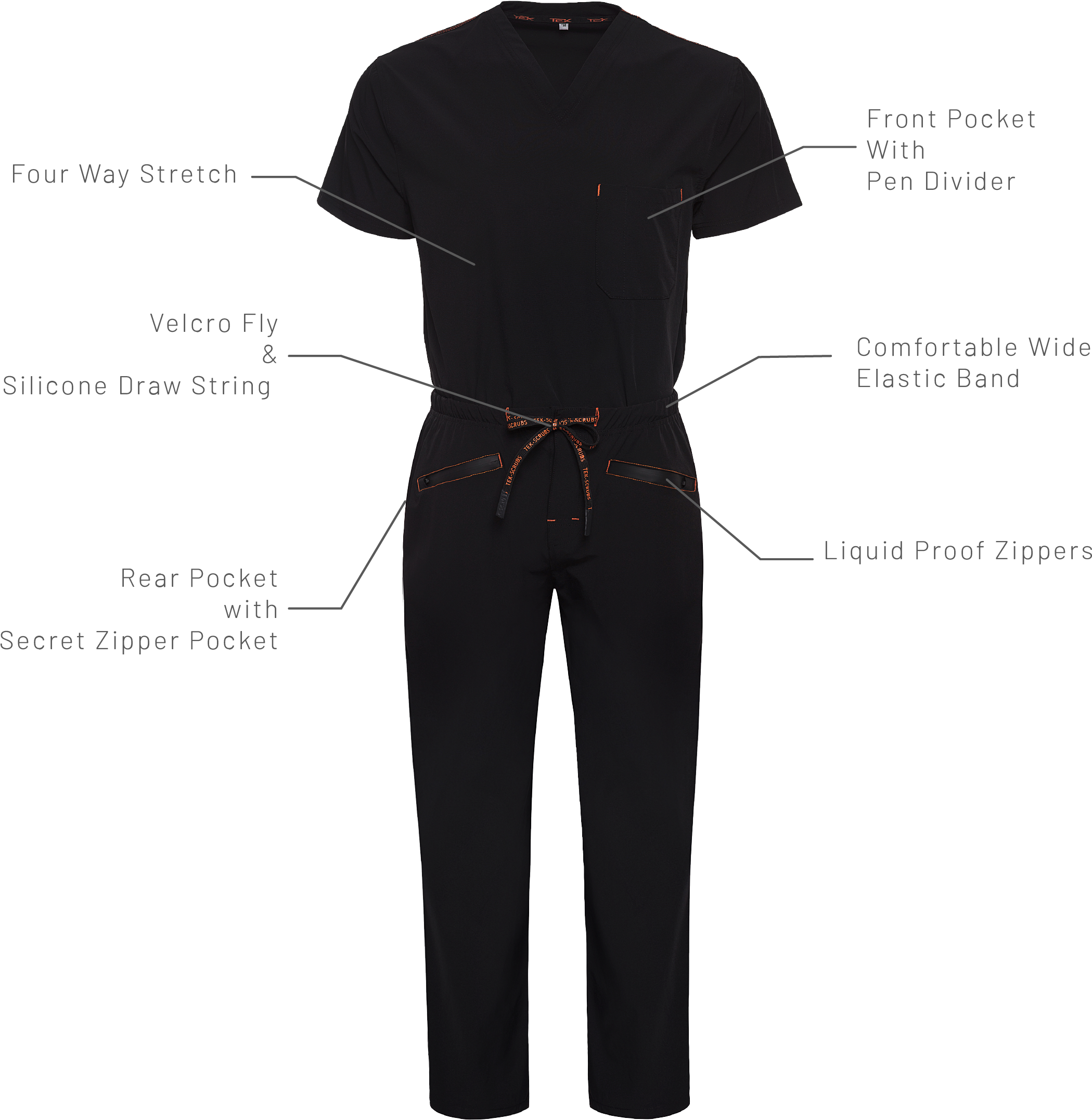 Origin Features - Standing (2110x2260), Png Download