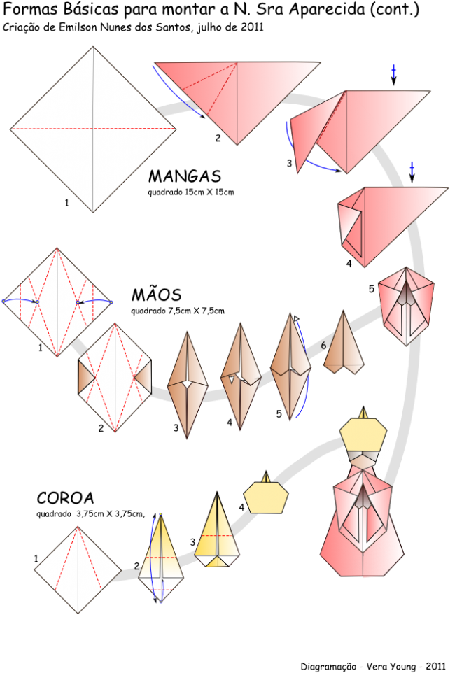 0 N Sra Aparecida Emilson N Santos Pg02 - Origami De Nossa Senhora Passo A Passo (724x1024), Png Download