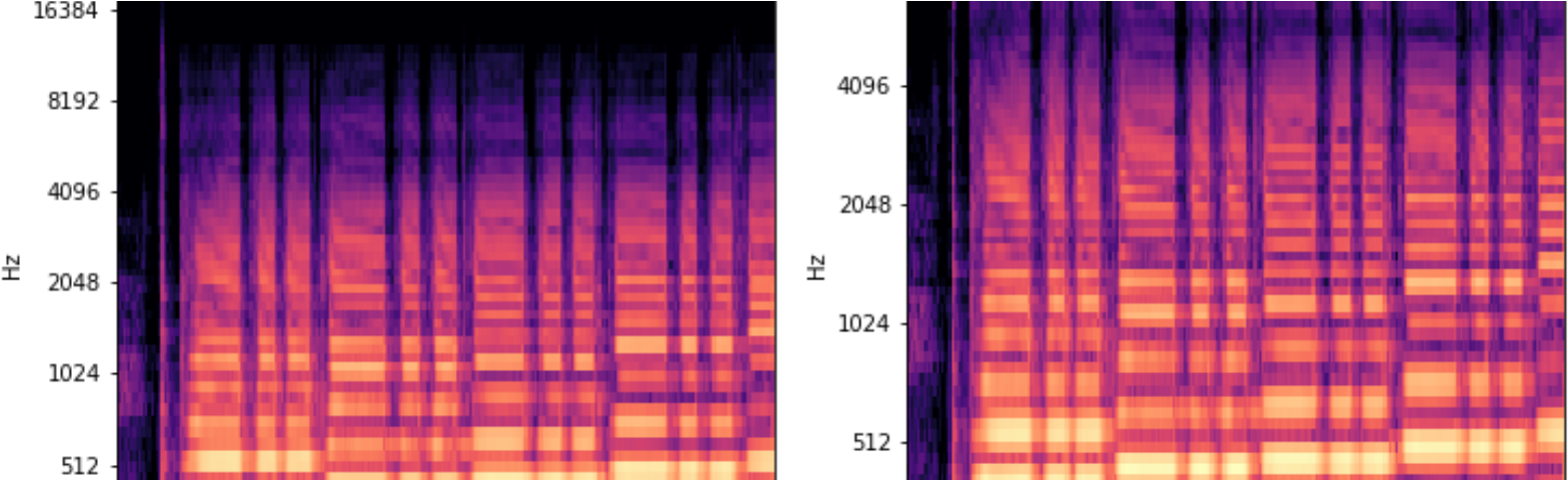 Plaid (1600x480), Png Download