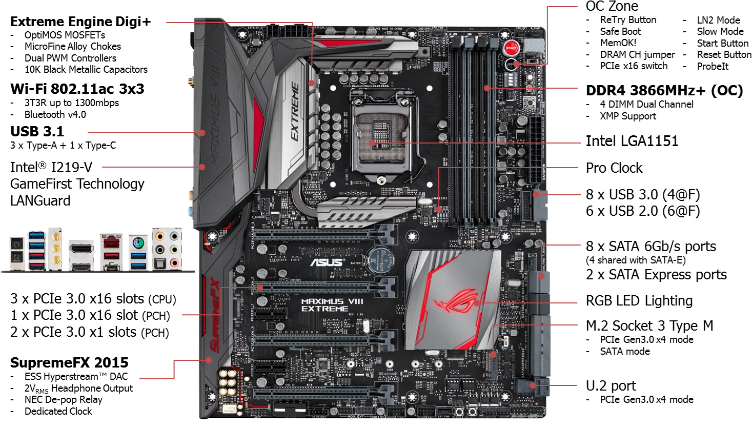 Download View Larger Asus Maximus Viii Extreme Png Image With No Background Pngkey Com