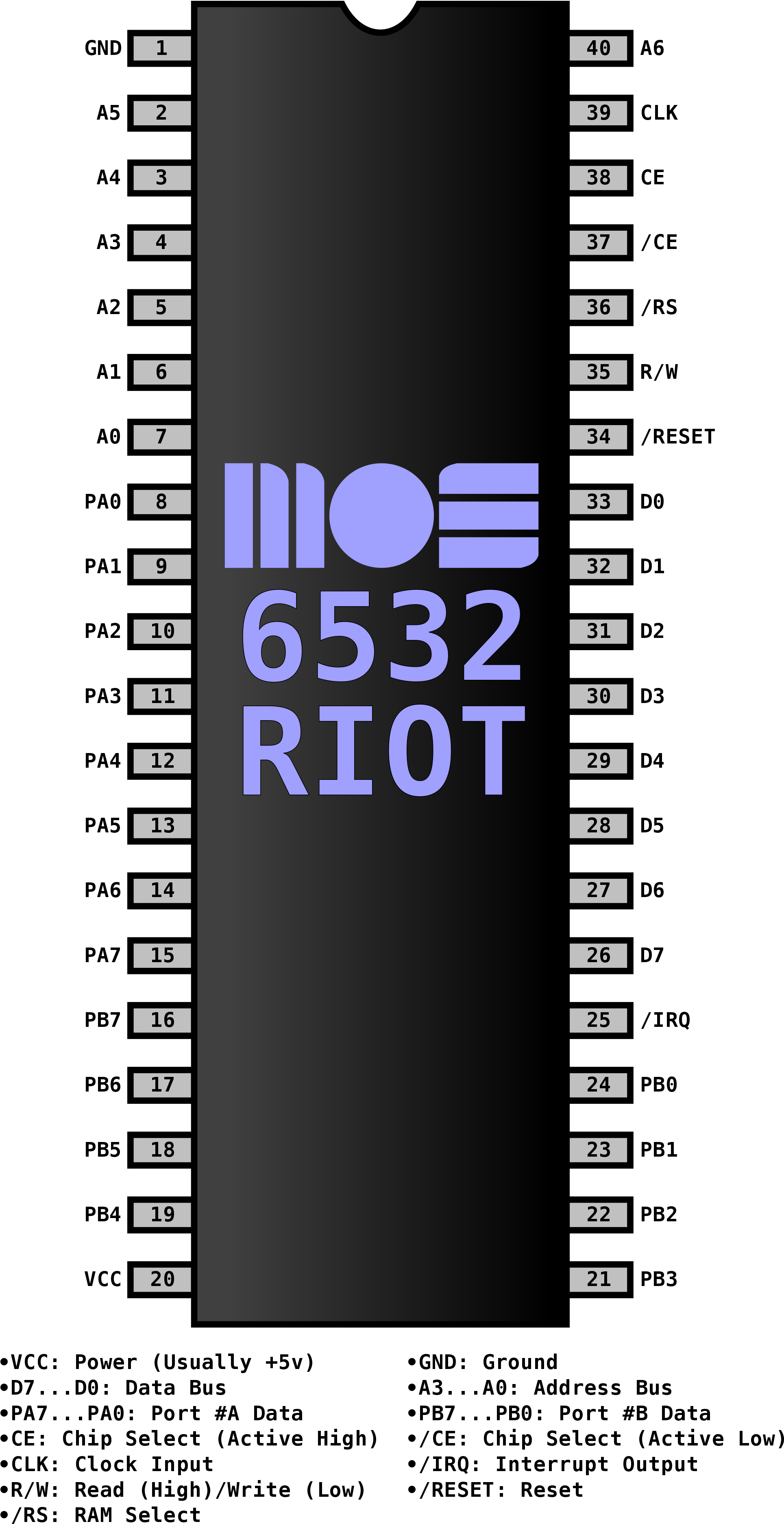 Open - Mos 6522 (2000x4071), Png Download