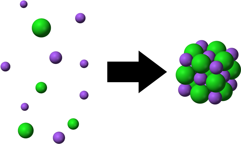 Constructing Born Haber Cycles - Sodium Chloride (828x621), Png Download