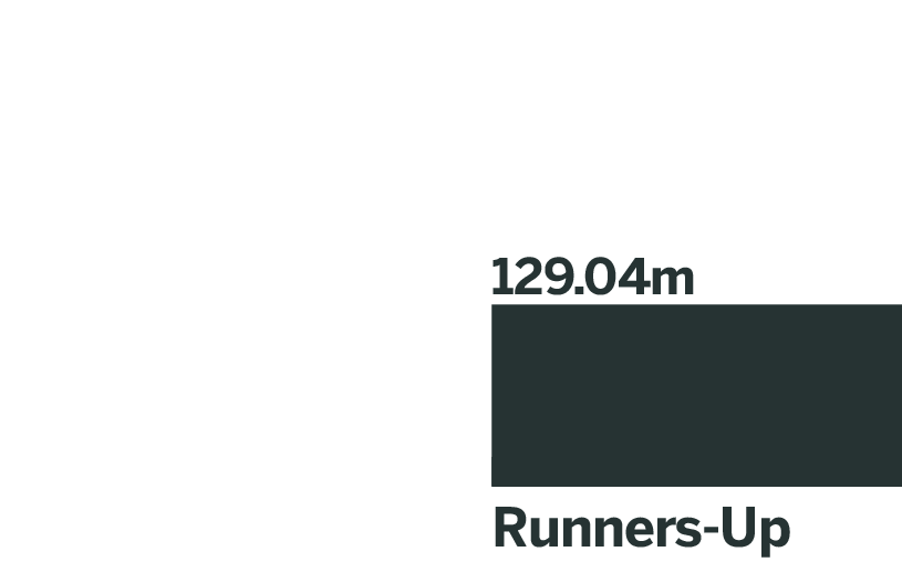Spend Money - Runners Roost (815x508), Png Download