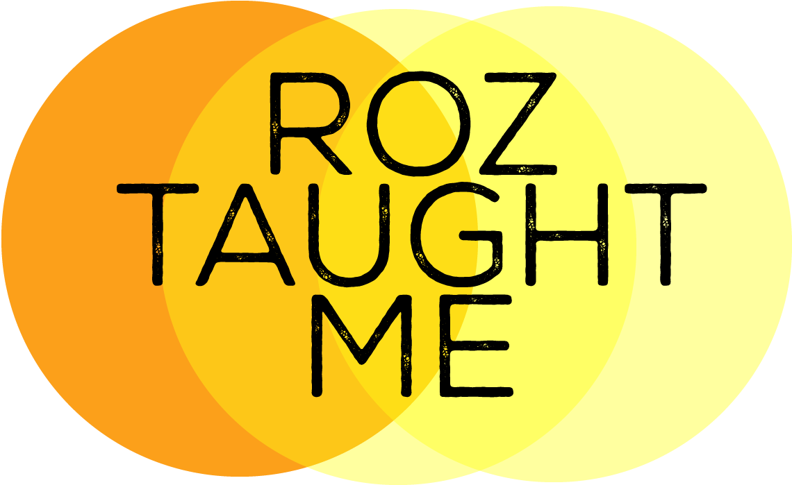 Post 2- Roz On Repeat - Circle (1204x767), Png Download