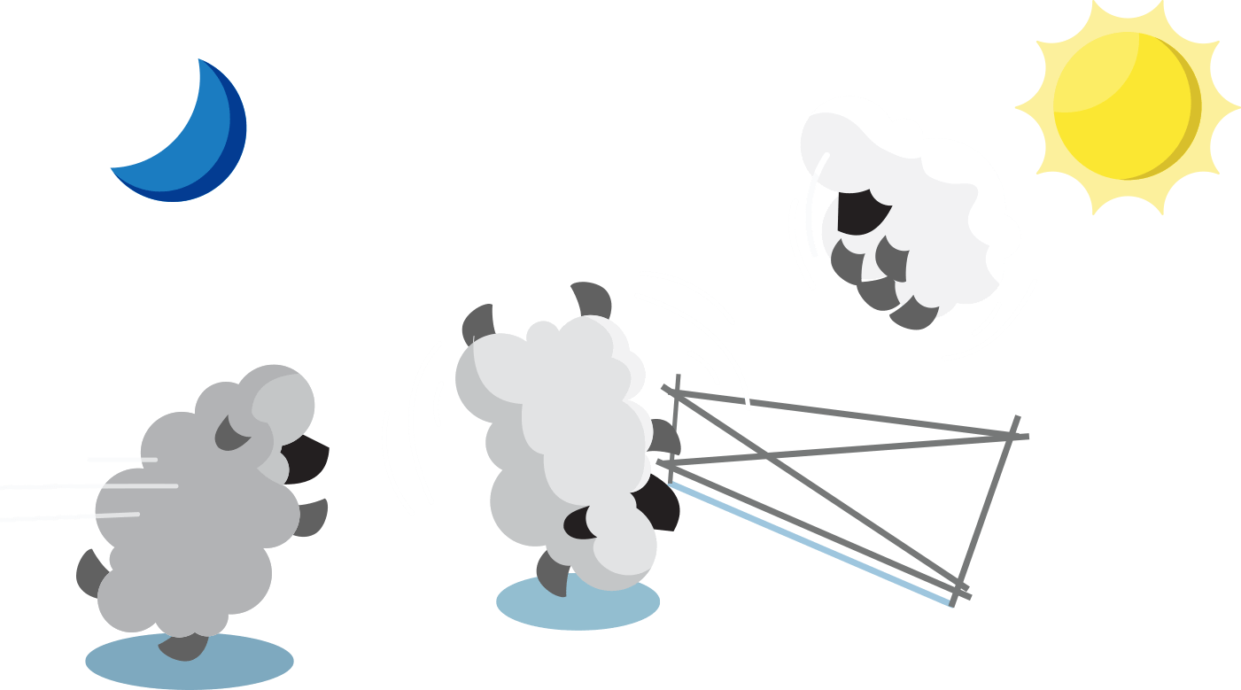 Resting Clipart Night Activity - Cartoon (1401x779), Png Download