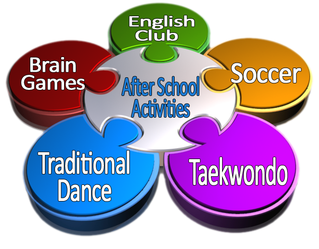 Activity Png (638x492), Png Download