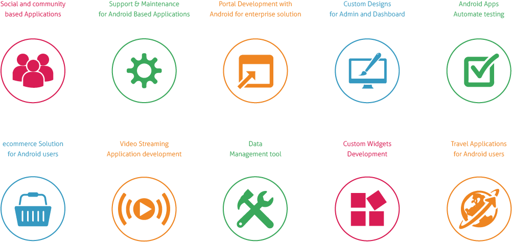 Php Development - Offshore Development Center Icon (1002x474), Png Download