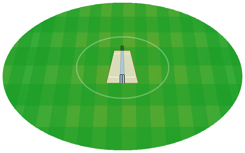 Ground - Circle (810x506), Png Download